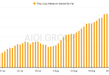 Update Onchain Data 12/09/2024